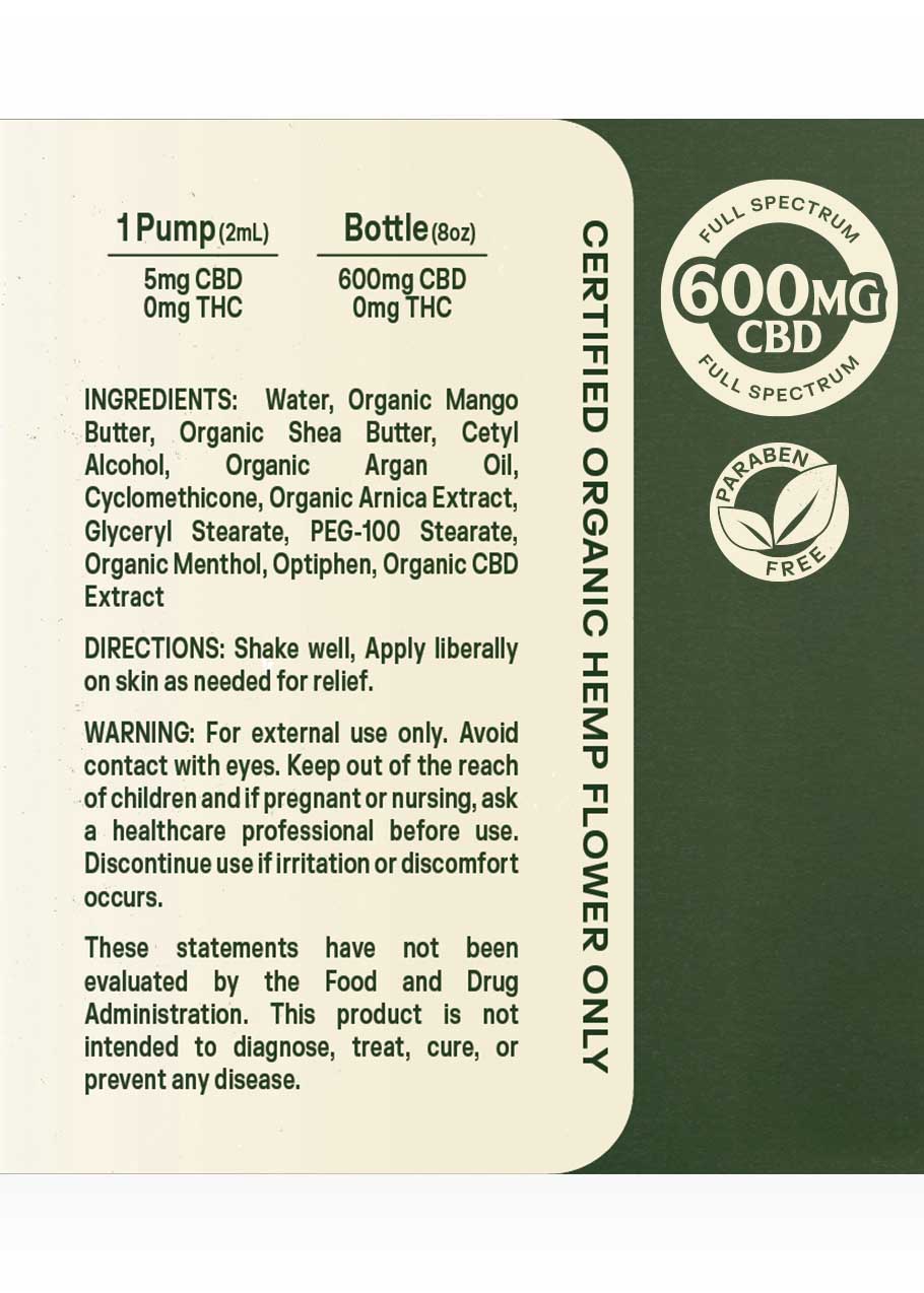 Pump Lotion Ingredients