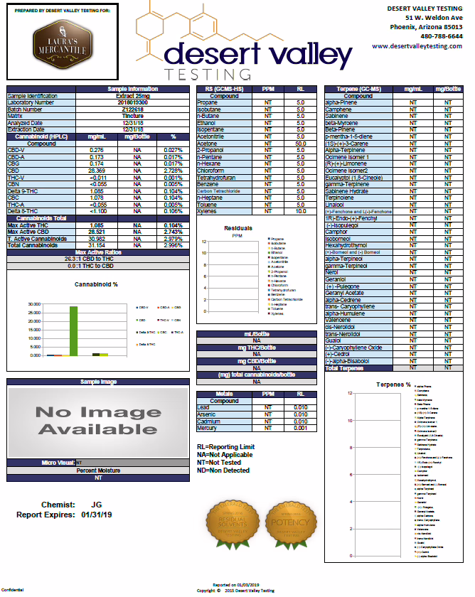 Z122618_1024x1024 COA IMAGE