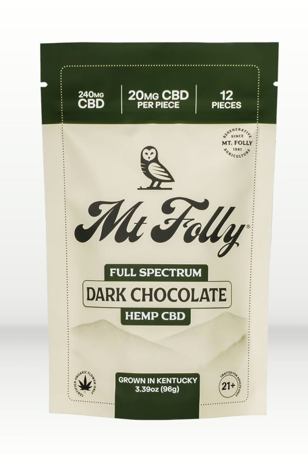 mt folly dark chocolate