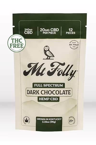 Mt. Folly - Full Spectrum Hemp CBD Dark Chocolate - 12 pieces, each with 20 mg of CBD. No THC!
