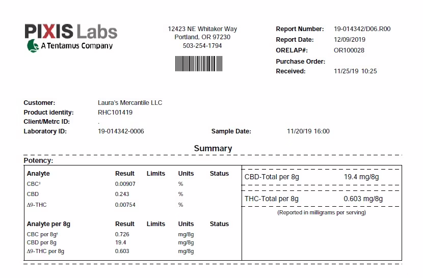 P_RHC101419 COA IMAGE