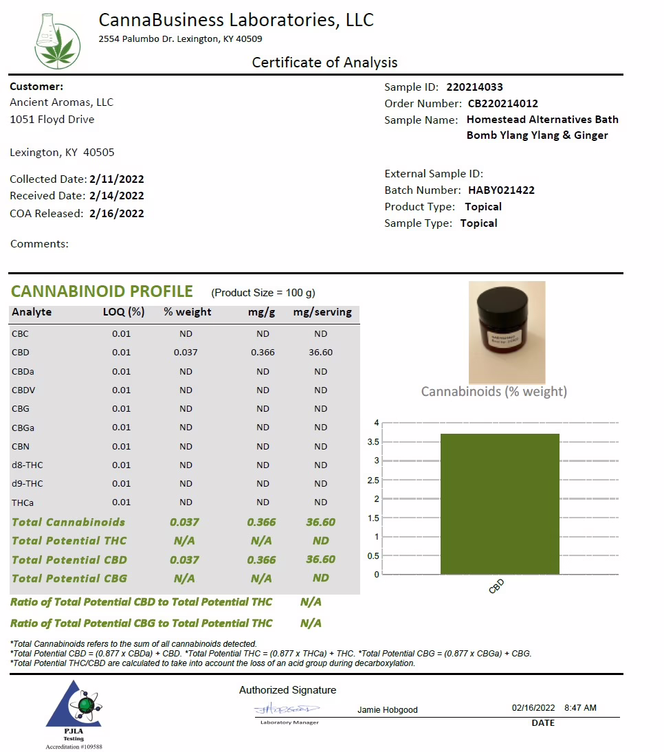 CB_HABY021422 COA IMAGE