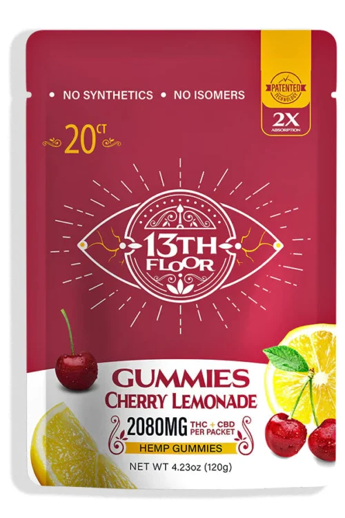 Full Spectrum Gummies. Cherry Lemonade. 20 Pack.