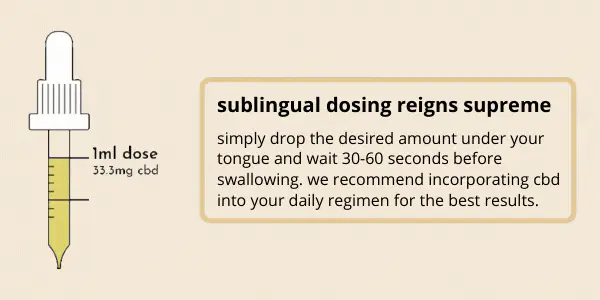 cbd oil dosages, cbd oil, sublingual method, how to take cbd oil, how to use cbd oil,